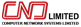 users view avatar